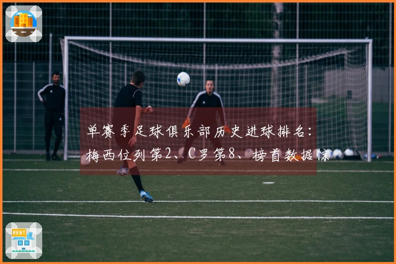 单赛季足球俱乐部历史进球排名：梅西位列第2、C罗第8、榜首数据惊人